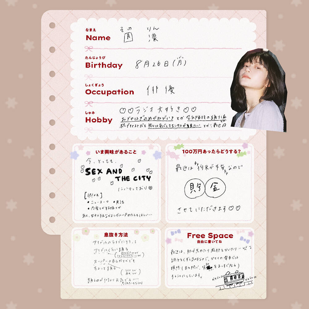 上村窓写真連載vol.6『どこだよここは だれだよきみは』〜園凜と街を歩く〜