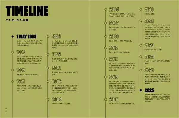 「ウェス・アンダーソンに学ぶ記憶に残る配色術。書籍『ウェス・アンダーソンの配色手帖』4月刊行」の画像