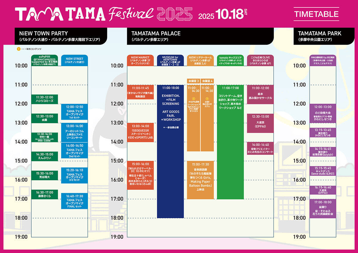 来週末開催『TAMATAMA FESTIVAL 2025』タイムテーブル＆マップ公開。注目コンテンツも