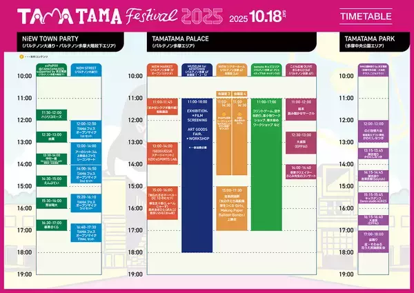 「来週末開催『TAMATAMA FESTIVAL 2025』タイムテーブル＆マップ公開。注目コンテンツも」の画像
