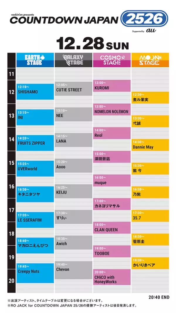 「『COUNTDOWN JAPAN 25/26』が12月27日から開催。タイムテーブル」の画像
