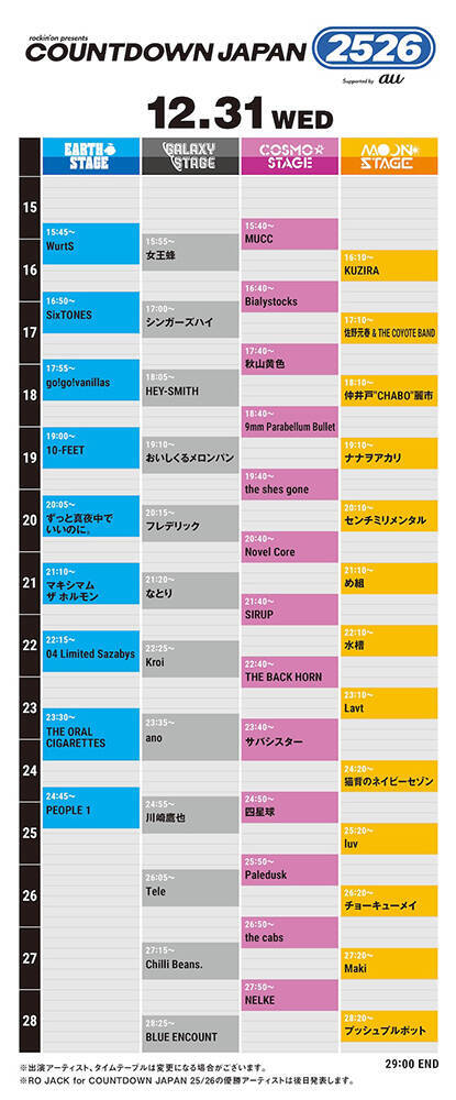 『COUNTDOWN JAPAN 25/26』が12月27日から開催。タイムテーブル