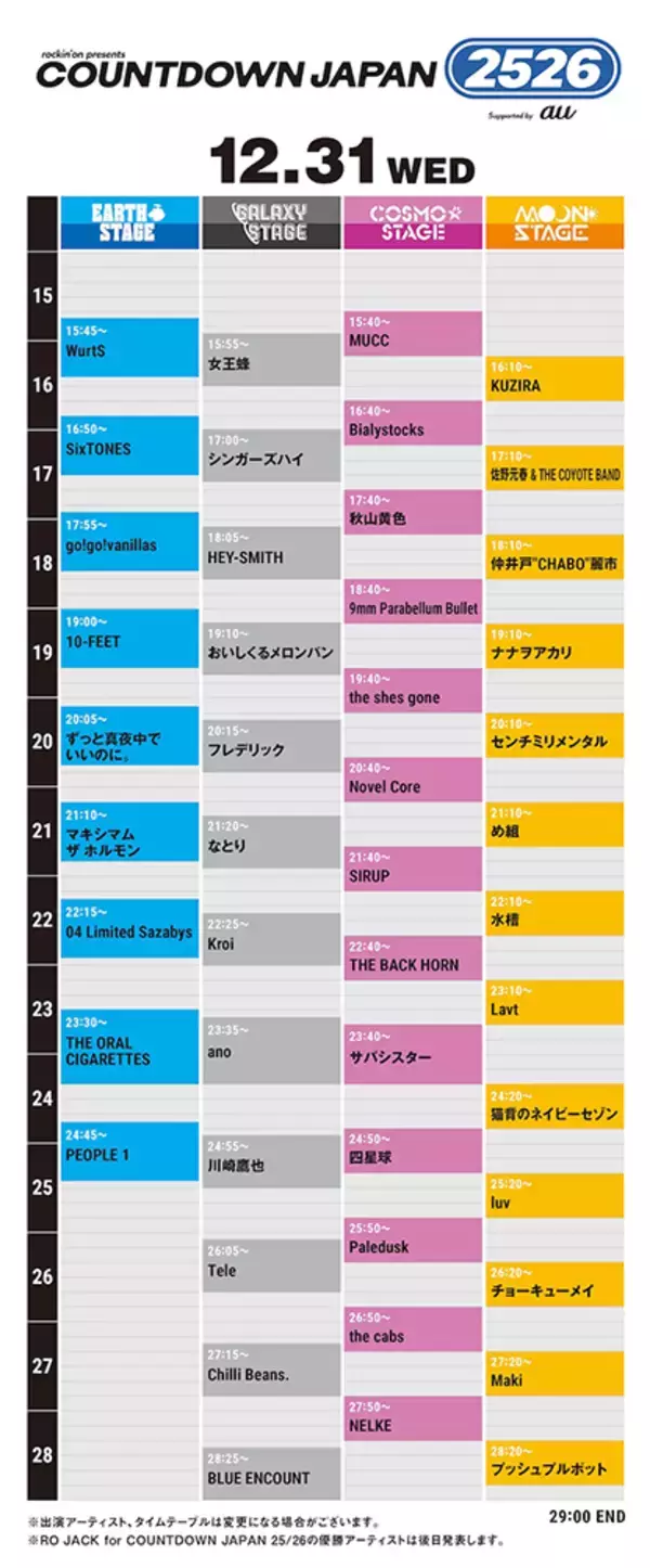 「『COUNTDOWN JAPAN 25/26』が12月27日から開催。タイムテーブル」の画像