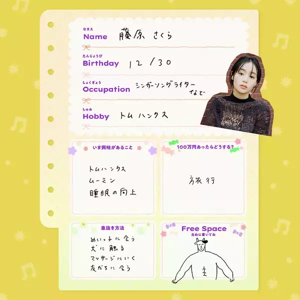 「上村窓写真連載vol.4『どこだよここは だれだよきみは』〜藤原さくらと街を歩く〜」の画像