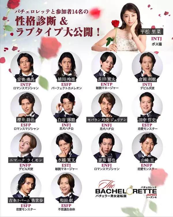 「『バチェロレッテ・ジャパン』シーズン4、本予告編＆メインビジュアル公開。謎の「ブルーローズ」登場」の画像