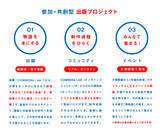 「万博の「つづき」をつくる。「こみゃく」生みの親・引地耕太率いるCOMMONsがクラファン始動」の画像7