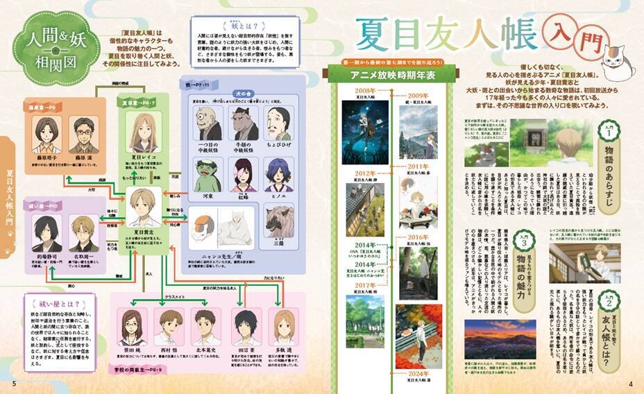 アニメ『夏目友人帳』×るるぶがコラボ。ガイドブック『るるぶ夏目友人帳』刊行