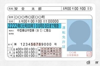 すべての乗り物に乗れる「フルビット免許証」は都市伝説？ 幻？調べてみた