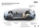 「アウディとポルシェで開発された「Audi A6 Avant e-tron concept」を初披露」の画像5