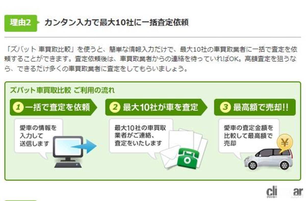 ズバット車買取にクルマを売るべき 特徴やリアルな評判 買取価格アップ方法 21年12月14日 エキサイトニュース