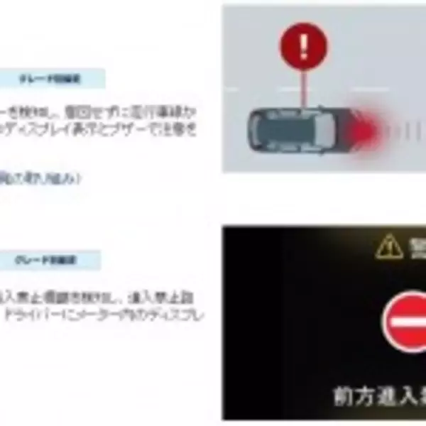 「【ぶつからないクルマ特集】日産の安全技術フル搭載車は「エクストレイル」!」の画像