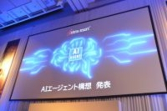 なぜ、AI導入が進まないのか？業務プロセス改善とデータ基盤で見えてくるAIエージェントで変革する企業DX - intra-mart LIVE 2025基調講演より