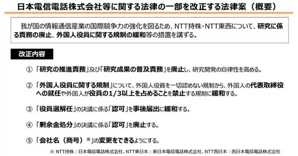 「改正NTT法が成立、KDDI／ソフトバンク／楽天モバイルは連名でNTT法廃止反対を表明」の画像