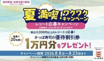 かっぱ寿司、1万円分の優待割引券が当たるプレゼントキャンペーンを開催!