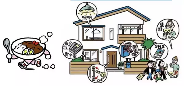 最大9連休！年末年始の長期不在を狙う「SNS空き巣」を防止する「走るカレー」とは？