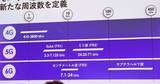 「次世代通信「6G」向け周波数、7GHz帯の実用性に手応え　ソフトバンク」の画像1