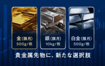 SBI証券、堂島取引所の新商品「金・銀・白金(限月)」を取り扱い開始 - 記念キャンペーンも