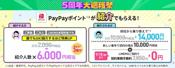 LINEMO、契約事務手数料が無料になる紹介キャンペーンを開始