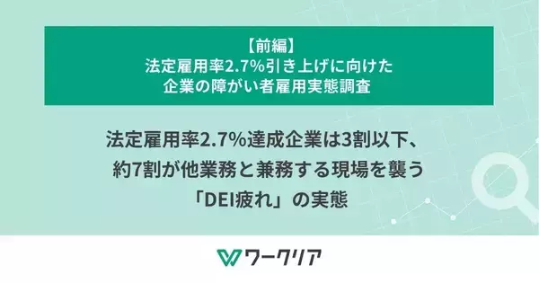 法定雇用率2.7％達成は3割弱、「DEI疲れ」は6割超に - レバレジーズの実態調査
