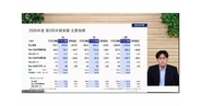 NEC、2026年度上期は売上収益1兆7539億円で増収増益 - 通期営業利益予想を4600億円に上方修正