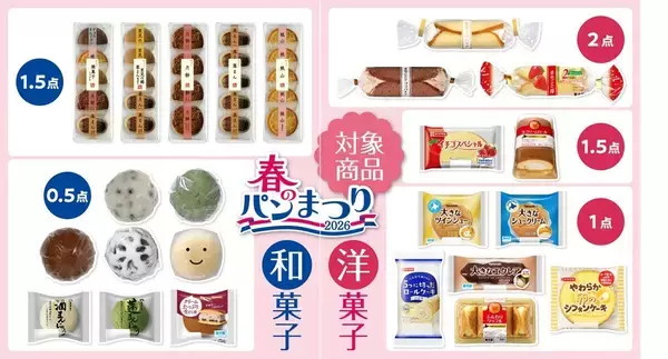 【豆知識】ヤマザキ「春のパンまつり」はこんな商品にもシールが! 「パンだけじゃない」対象商品を紹介