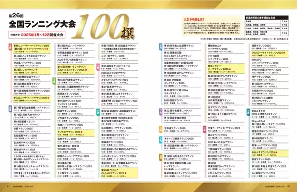 「東京レガシーハーフマラソン」が初選出 - 「第26回全国ランニング大会100撰」発表