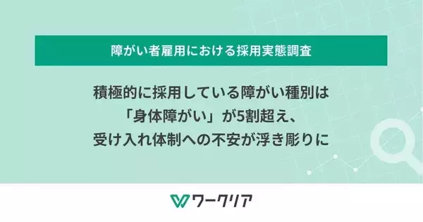 障がい者採用、身体障がいが5割超に - 精神・発達障がいでは受け入れ体制に課題