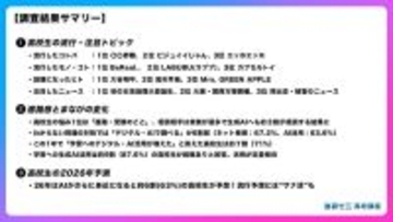 高校生が今年注目したニュース、2位「万博開催」3位「熊出没」1位は?
