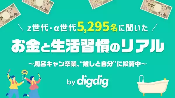 Z世代は“推しと自分”に投資する時代へ。「お金」と「生活習慣」最新調査