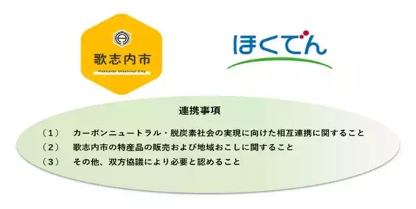 北海道電力、歌志内市と「脱炭素社会の実現および地域活性化に向けた包括連携協定」を締結