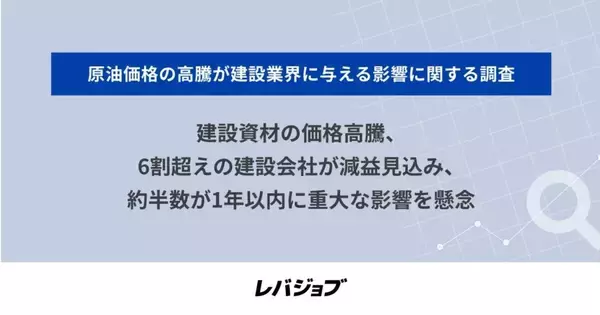 建設資材高騰で6割超が減益見込み、約半数が事業影響懸念 - レバジョブ調査