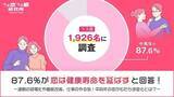 「40〜80代に「恋愛と健康寿命」調査、9割が恋が健康につながると回答」の画像1