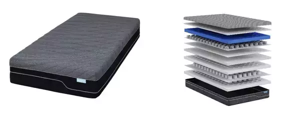 【ニトリ】「AIマットレス」発売 、寝姿勢に合わせて硬さを自動調整