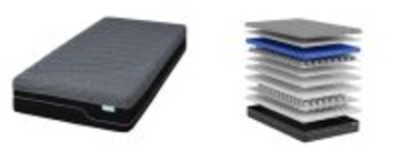 【ニトリ】「AIマットレス」発売 、寝姿勢に合わせて硬さを自動調整