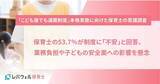 「「こども誰でも通園制度」に不安53.7％、業務負担と安全面を懸念- レバウェル調査」の画像1