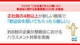 「新しい職場での「歓迎会」を嬉しいと感じる正社員の割合は? 2万人に調査」の画像1