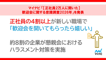 新しい職場での「歓迎会」を嬉しいと感じる正社員の割合は? 2万人に調査