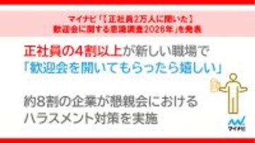 新しい職場での「歓迎会」を嬉しいと感じる正社員の割合は? 2万人に調査