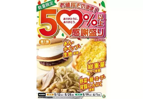 【セブン-イレブン】値段そのまま50%以上増量「感謝盛り」開催 - とみ田監修デカ豚ラーメン、たまごサンドなど12商品のラインナップは?