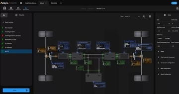 Ansys、EVのパワートレイン開発を最適化して航続距離を向上させるソリューション「ConceptEV」を発表