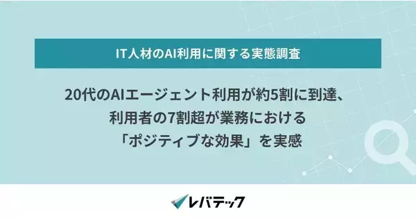 20代IT人材のAIエージェント利用は約5割 - レバテック調査