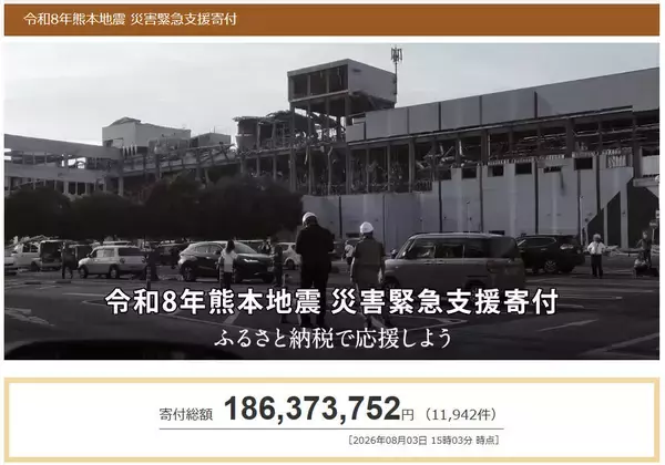熊本地震、さとふる代理寄付が63自治体に拡大! 総額1億8,000万円超