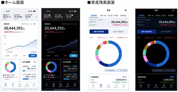 SBI証券、「SBI証券Plus」Ver.1.3.0提供開始　ダークモード切替機能など追加
