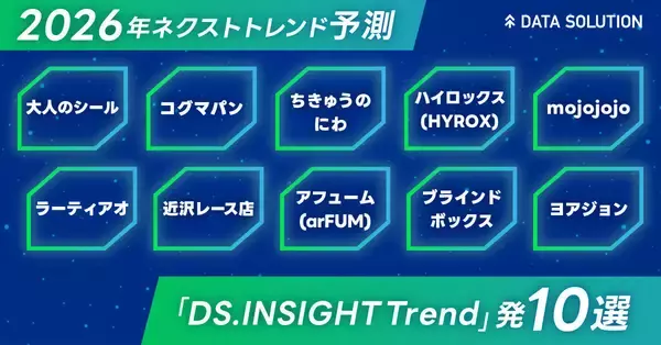 2026年のヒットアイテム10キーワードを「Yahoo!検索」のビッグデータから予測 - ボンボンドロップシールが火付け役「大人のシール」など