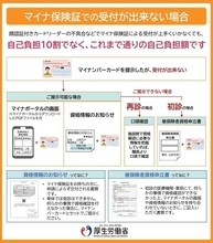 「マイナ保険証が使えない!?」もしもの時の対応策を厚労省公式Xがポスト - 10割負担にならない方法は?