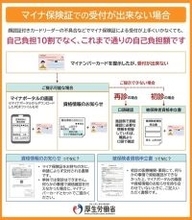 「マイナ保険証が使えない!?」もしもの時の対応策を厚労省公式Xがポスト - 10割負担にならない方法は?