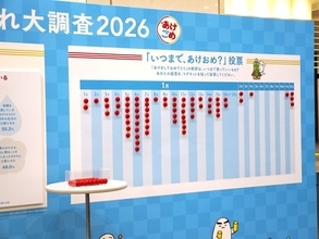 いつまで「あけおめ」と挨拶してもいい? 正月終わりに始まる年賀イベント「#あけごめ by ノンデネ」で世間の声が明らかに