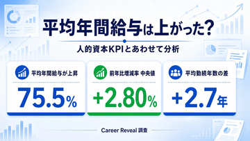 給与が上がった企業、非上昇企業より「勤続年数が2.7年長い」結果に - 離職率・残業時間も低い傾向