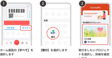 PayPay、「令和8年熊本地震」支援も可能な「アプリ内寄付機能」を開始
