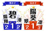 「2025年赤ちゃんの名前ランキング発表! 男の子の1位は「碧」、女の子は? - 映画『国宝』でレトロネームにも再注目」の画像1